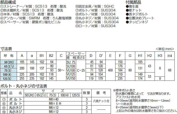 カネソウ EDSSR-1-65 ルーフドレン たて引き 屋上用 ステンレス鋳鋼製