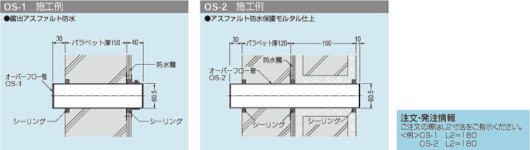 カネソウ オーバーフロー管各種をお買得な価格で販売中！｜ルーフ